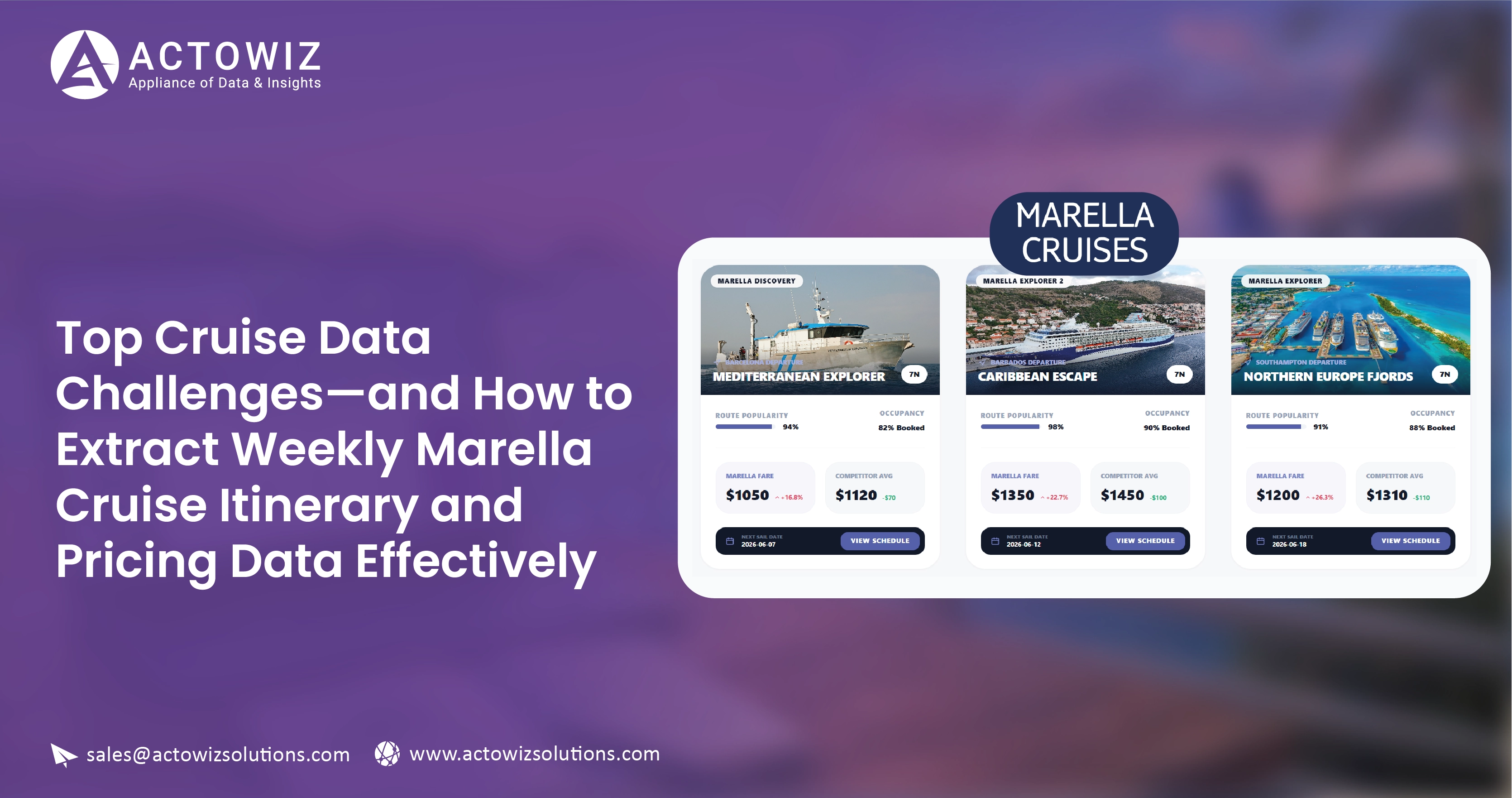 Top Cruise Data Challenges—and How to Extract Weekly Marella Cruise Itinerary and Pricing Data Effectively